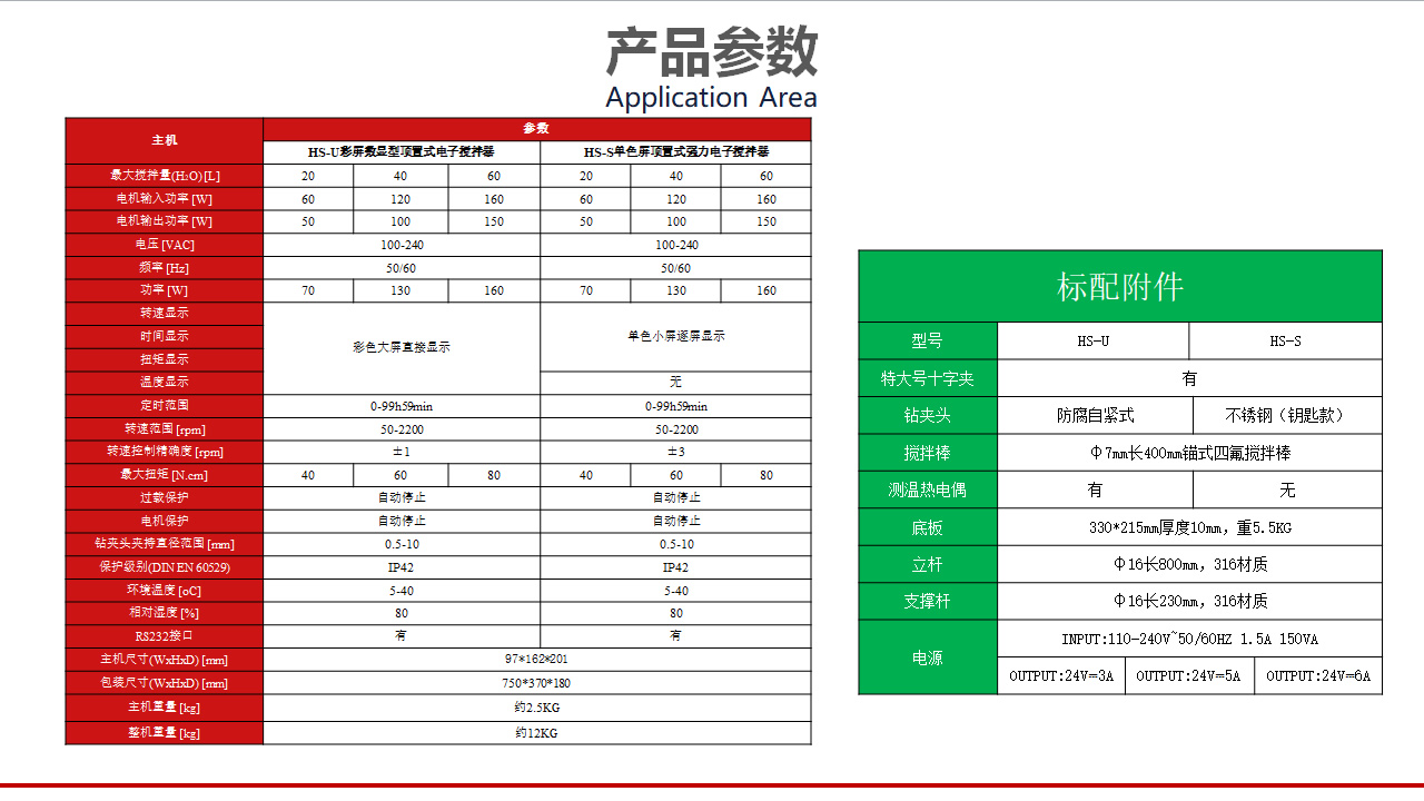 頂置式電動攪拌器參數(shù)1